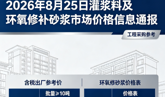 信州2026年8月25日灌浆料及环氧修补砂浆市场价格信息通报